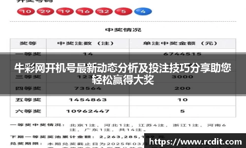 牛彩网开机号最新动态分析及投注技巧分享助您轻松赢得大奖
